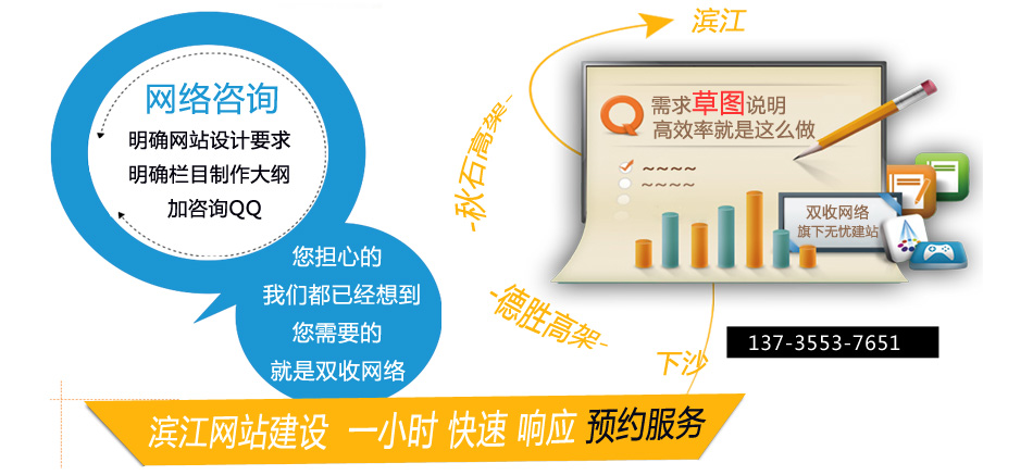 濱江網站建設 濱江網絡公司 聯系方式